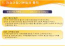 건강가정기본법 17페이지
