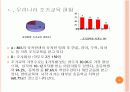 조기 교육, 약인가? 독인가? 4페이지
