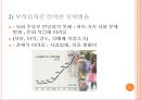 조기 교육, 약인가? 독인가? 21페이지