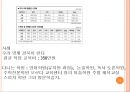 조기 교육, 약인가? 독인가? 23페이지