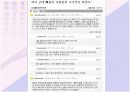 인터넷 글쓰기와 문화 12페이지