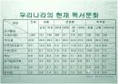 바람직한 독서문화―출판문화와 베스트셀러를 중심으로 4페이지