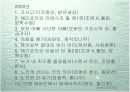 바람직한 독서문화―출판문화와 베스트셀러를 중심으로 18페이지