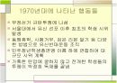 대한민국 사회에서의 대학생의 정체성 14페이지
