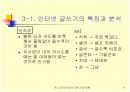 인터넷 시대의 글쓰기와 문화-문제점 11페이지