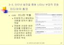 인터넷 시대의 글쓰기와 문화-문제점 23페이지