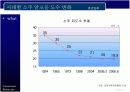 소주의 참 맛,  2% 부족할 때 3페이지