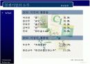 소주의 참 맛,  2% 부족할 때 4페이지