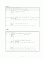 [재활] 전환기교육 프로그램 28회기 10페이지