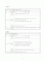[재활] 전환기교육 프로그램 28회기 11페이지