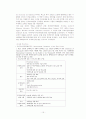 국제자원봉사에 관한 조사 15페이지