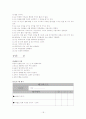 실연 후 극복 방법 학습하기 19페이지
