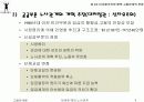 세계화와 고용문제 9페이지