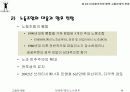 세계화와 고용문제 10페이지