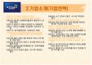 교보문고에 대한 모든것 6페이지