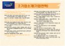 교보문고에 대한 모든것 7페이지