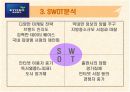 교보문고에 대한 모든것 9페이지
