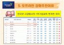 교보문고에 대한 모든것 13페이지