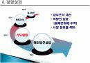 [경영학] 경영사례_모빌리언스 14페이지