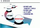 [경영학] 경영사례_모빌리언스 16페이지