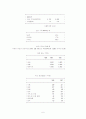 에디오피아 선교전략 6페이지