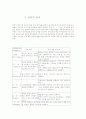  박 실교육법 6페이지