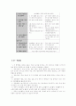 유치원_교육과정 22페이지