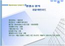 맨체스터유나이티드의 성공 전략 18페이지