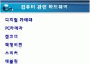 컴퓨터 하드웨어와 관련 하드웨어 16페이지