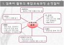 컴퓨터를 활용한 교육 5페이지