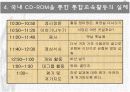 컴퓨터를 활용한 교육 15페이지