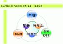 컴퓨터에 관한 교육 3페이지