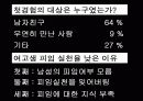 낙태 파워포인트 발표자료 13페이지