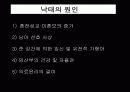 낙태 파워포인트 발표자료 18페이지