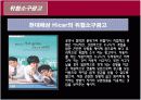 광고의 유형 조사(광고 소구별 조사) - 비교광고, 유머광고, 티저광고, 성적소구광고 등 4페이지