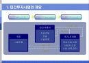 민간투자사업 및 사례조사 3페이지