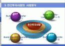 민간투자사업 및 사례조사 6페이지