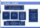 민간투자사업 및 사례조사 7페이지