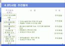 민간투자사업 및 사례조사 8페이지