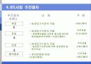 민간투자사업 및 사례조사 10페이지