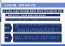 민간투자사업 및 사례조사 14페이지
