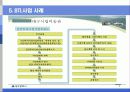 민간투자사업 및 사례조사 18페이지