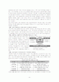 공기업의 민영화 방안중 주공,토공의 통폐합 을 중점으로 20페이지