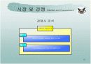 사업계획 및 투자 제안서 15페이지