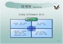 사업계획 및 투자 제안서 16페이지