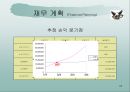 사업계획 및 투자 제안서 22페이지