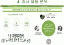 아파트브랜드 시장조사와 푸르지오 광고 분석  7페이지
