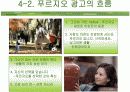 아파트브랜드 시장조사와 푸르지오 광고 분석  9페이지