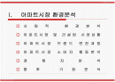 아파트시장 환경분석 및 광고분석 2페이지