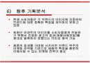 아파트시장 환경분석 및 광고분석 8페이지